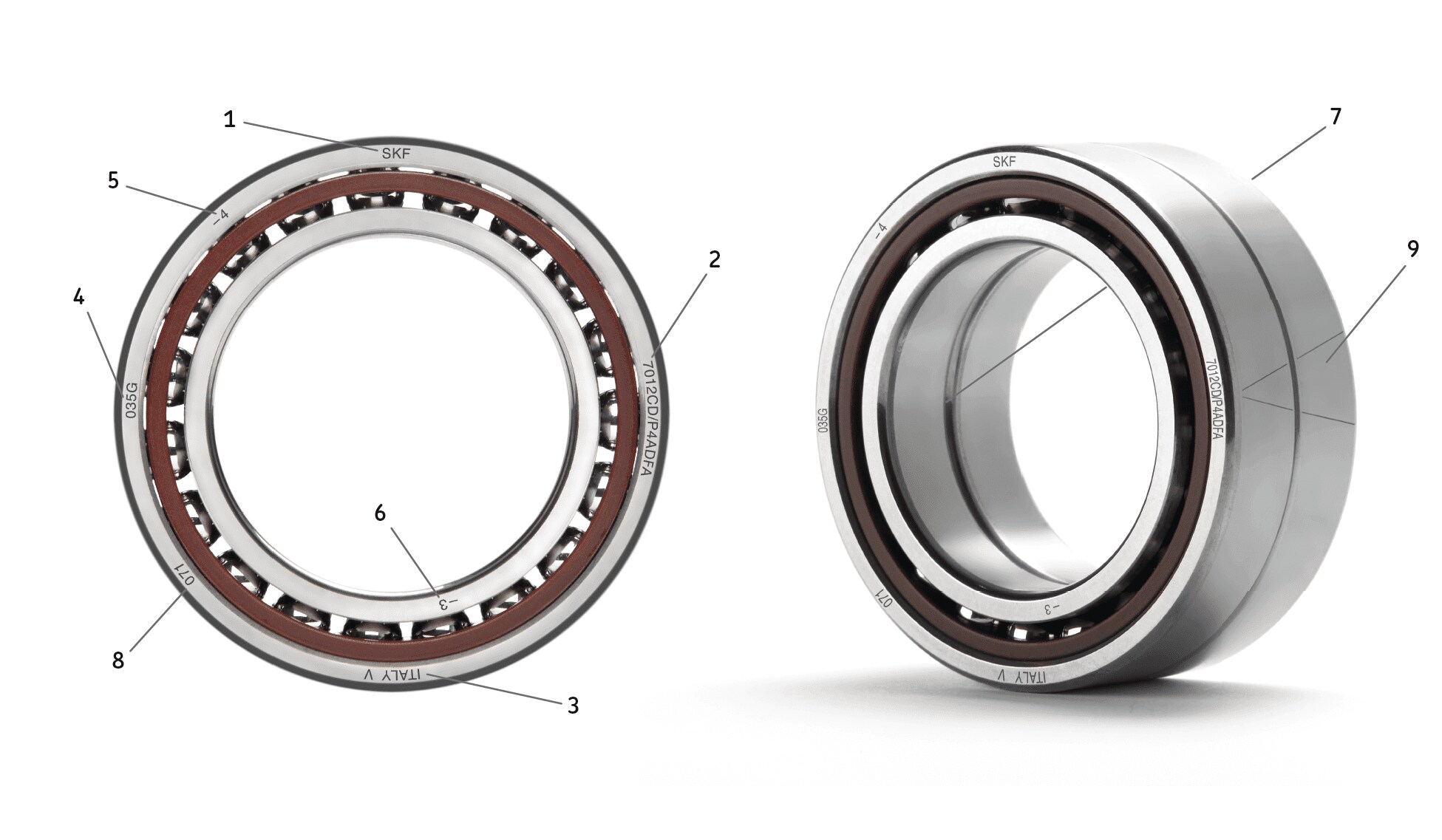 Markings on bearings and bearing sets